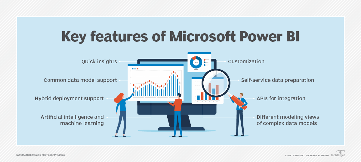 Data Analytics